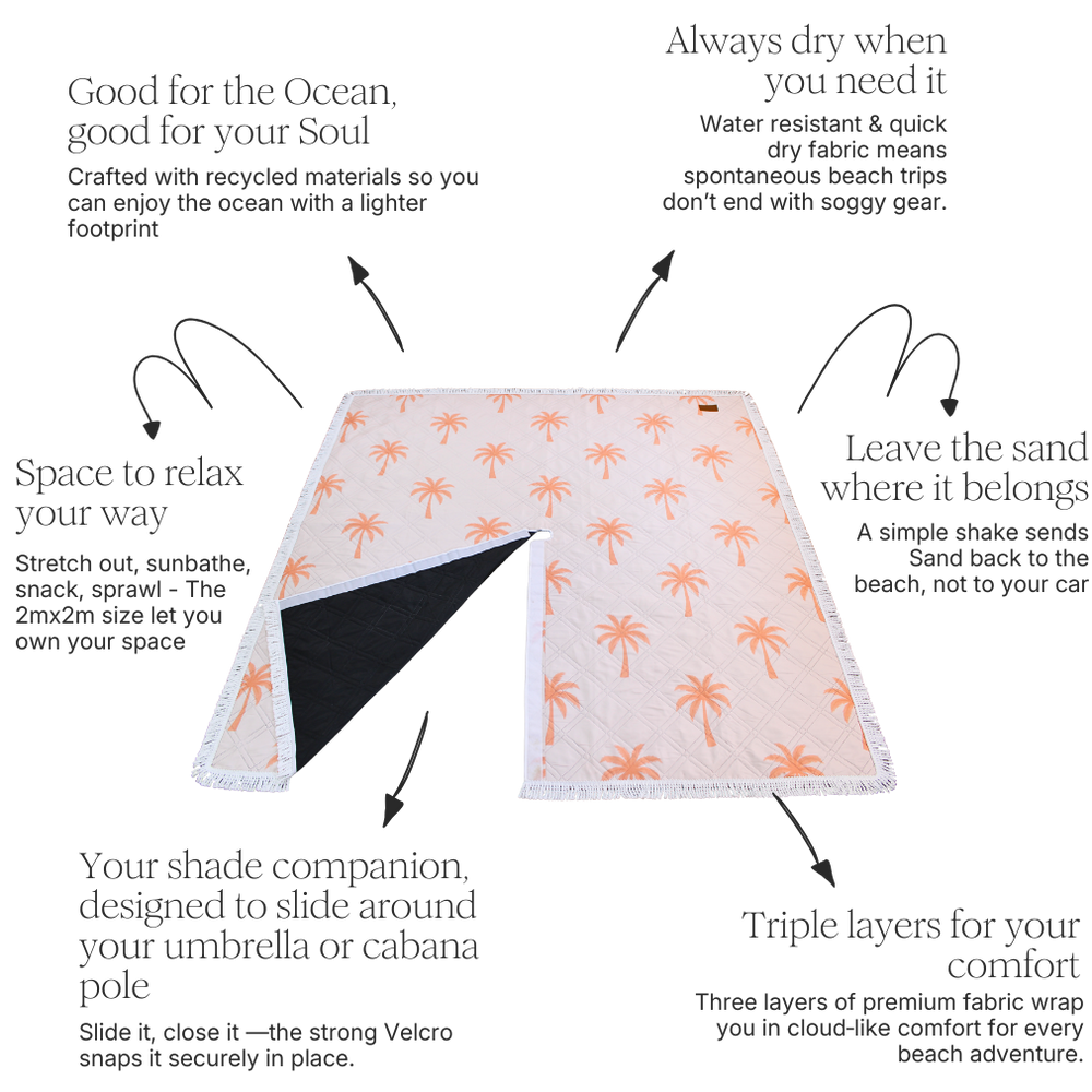 XANTO — SAND FREE BEACH & PICNIC RUG | PALMS