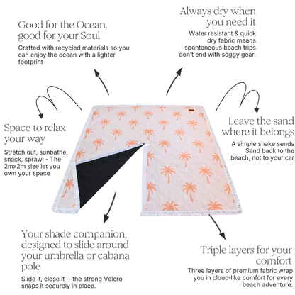 XANTO — SAND FREE BEACH & PICNIC RUG | PALMS