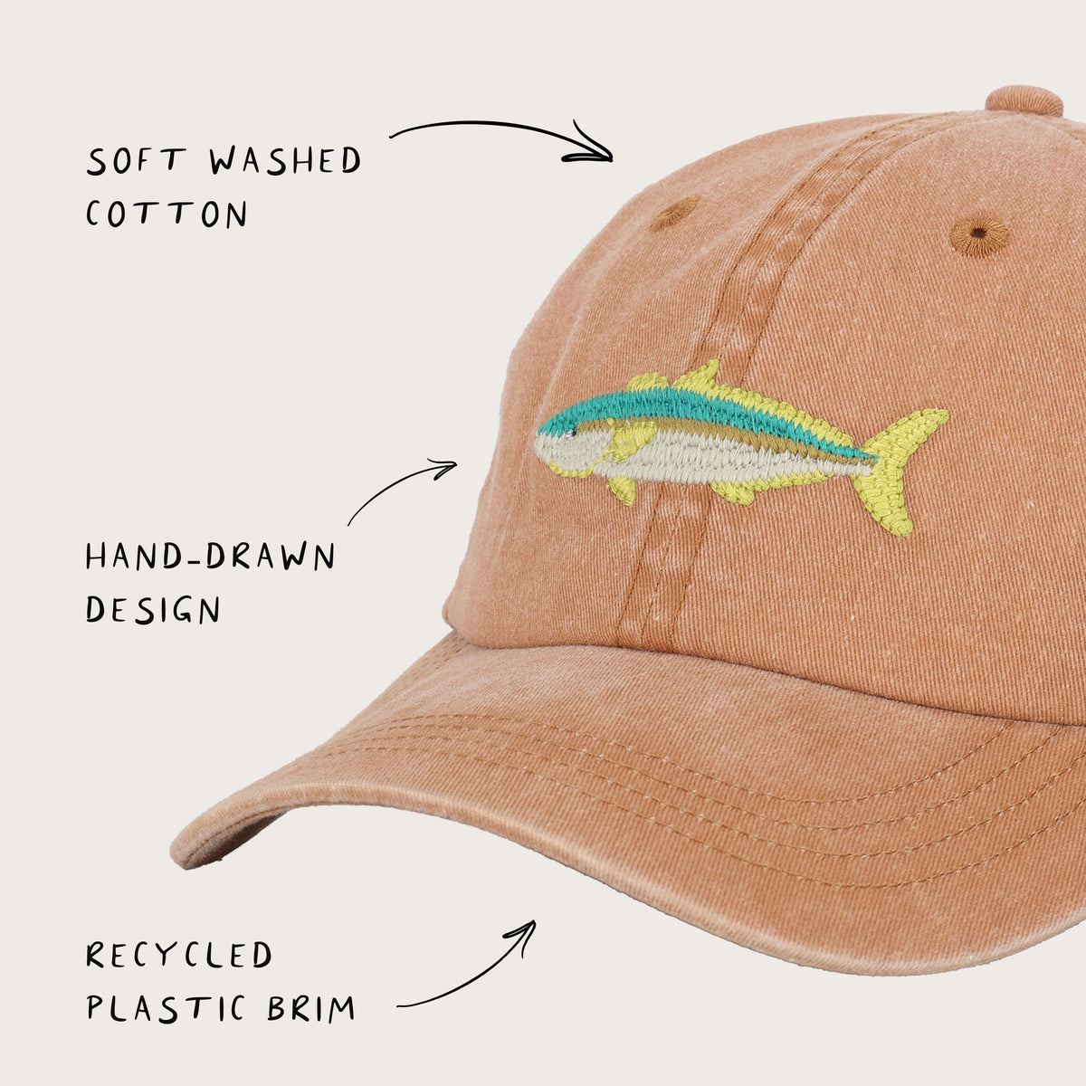 PALLION PT — FISH LIDS | KINGFISH