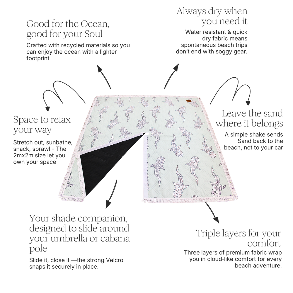 XANTO — SAND FREE BEACH & PICNIC RUG | SHARKS