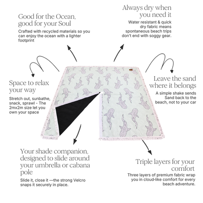 XANTO — SAND FREE BEACH & PICNIC RUG | SHARKS